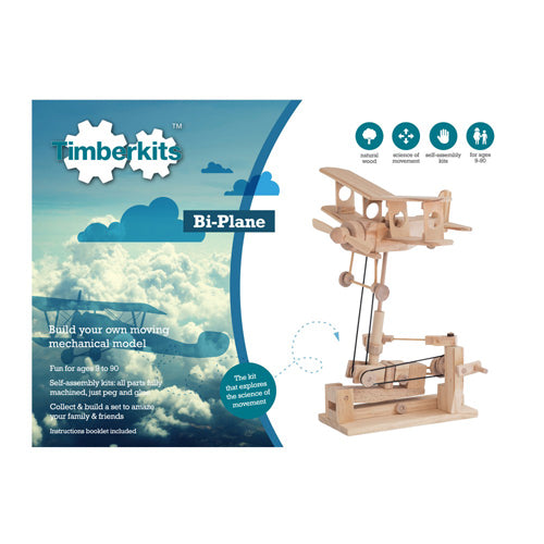 Bi-Plane Kit