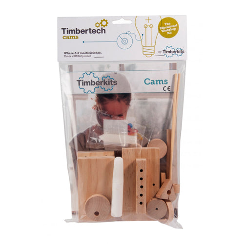 Timbertech Cam Kit