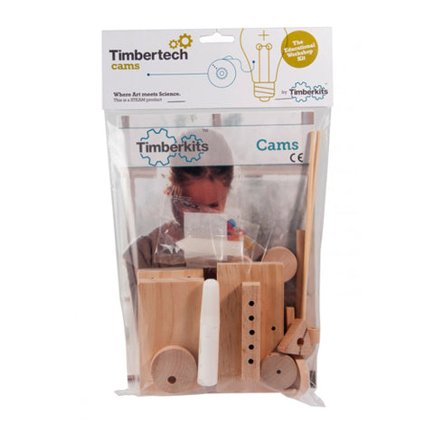Timbertech Cam Kit