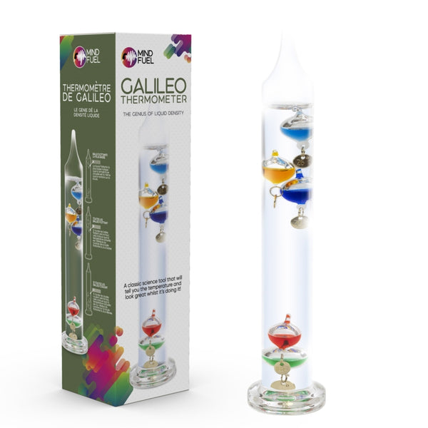 Galileo Thermometer